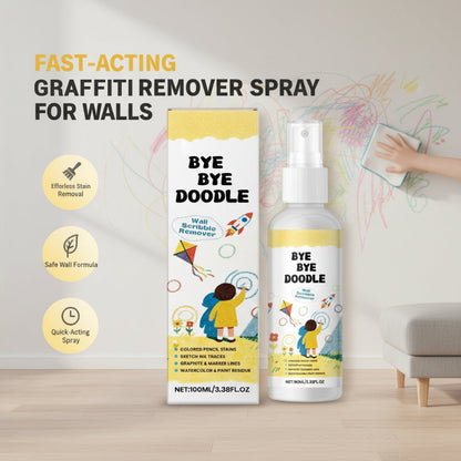 ✨Szybko działający spray do usuwania graffiti ze ścian