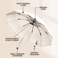 🌂Parasol z klamrą pierścieniową i odblaskowym paskiem